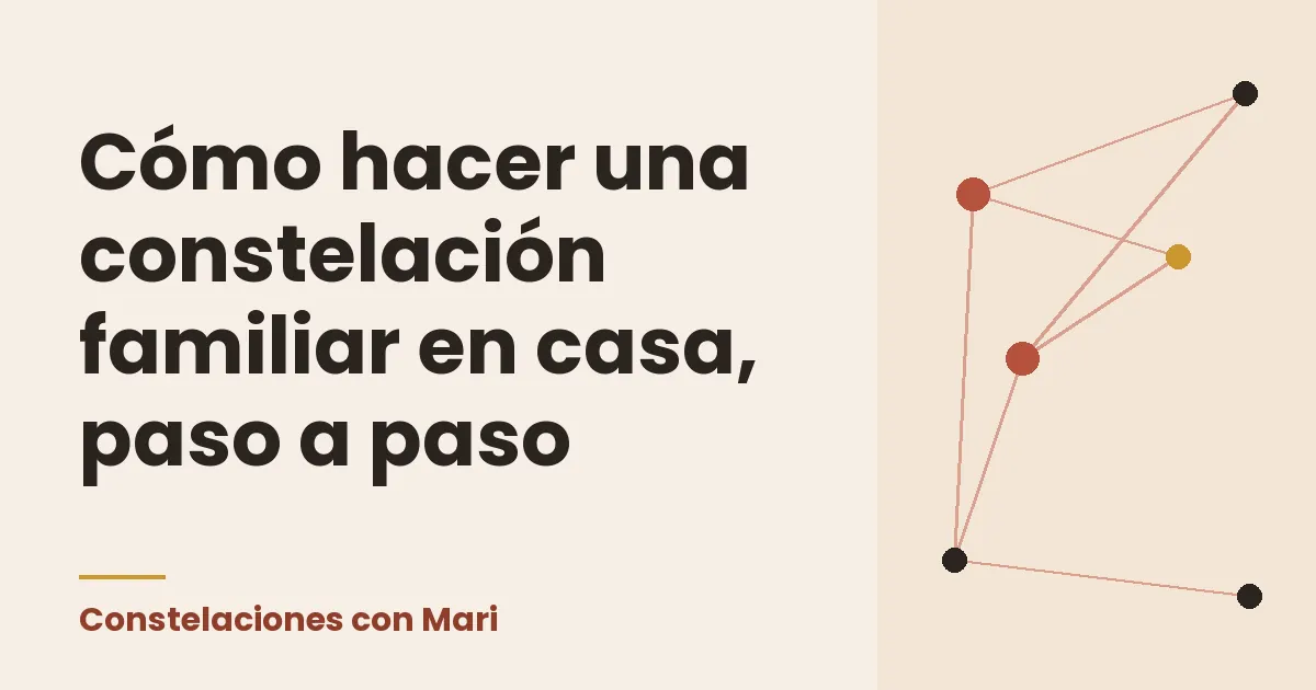 Cinco hojas de papel con nombres escritos a mano, ubicadas a distintas distancias sobre el piso de madera de una sala, y un cuaderno abierto al costado